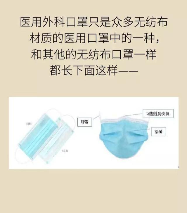 防新型肺炎、防流感，如何为宝宝挑选和佩戴口罩？家长必知指南